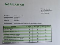 Ensilagebalar