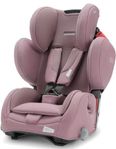 Recaro Young Sport Hero 