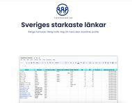 Länkar för SEO - Sökmotoroptimering