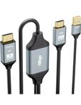 HDMI 2.1 Source till Display Port 1.4