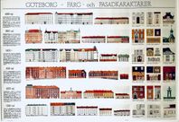 Göteborgs färg- och fasadkaraktärer 1880-1930