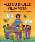 Allt du skulle vilja veta om ägg, spermier, barn & familjer