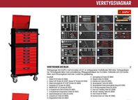 AMPRO: Verktyg komplett med verktyg