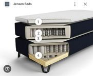 Jensen J5 Continental Bed 180