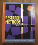 Research methods: a process of inquiry 