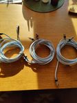 SUPRA DUAL RCA 2m kabel