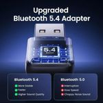 Ugreen Bluetooth 5.4 USBA Adapter