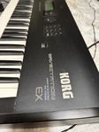 Korg Wavestation