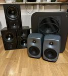 Genelec paket