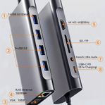 11-in-1 USB-C Hub dockningsstatin