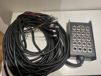 Multicore - Stagebox XLR 16 ut och 4 in