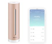 Netatmo smart luftkvalitetsmätare inomhus