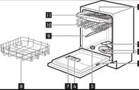 Hygienisk Ikea(Elektrolux)