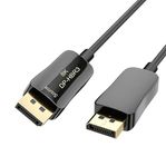 2x 30m HDMI 2.0 + 2x 30m Displayport 1.4 fiberoptiska kablar