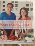 Våra bästa GI recept