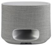 Harman Kardon Sitation-Serien