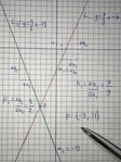 Distanshjälp i matematik, snabbt & effektivt