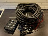 Leem Multikabel 30 Meter 12/4