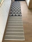 Plastmatta 67*300 cm