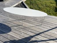 soffbord 