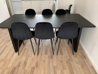 Matgrupp 