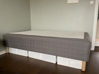 Bortskänkes ikea säng
