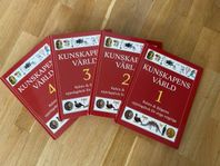 Uppslagsverk Kunskapens Värld