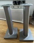 BOWERS & WILKINS FORMATION FS DUO
