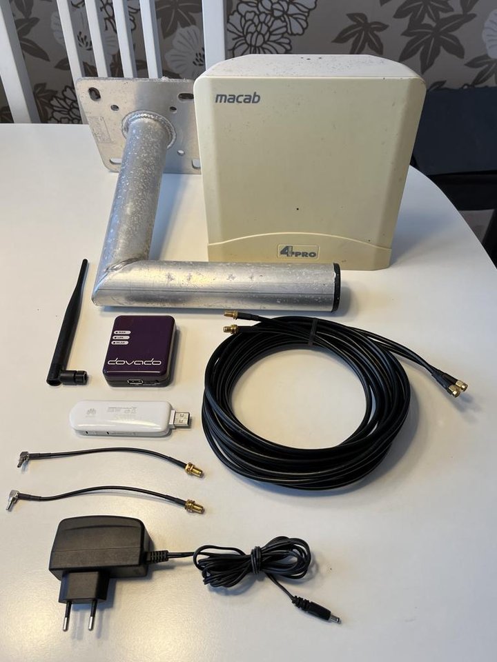 4G kit med extern Antenn för ...