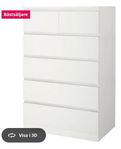 Malm och Nordli byråer