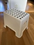 Pall IKEA 