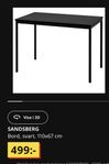 köksbord svart Ikea