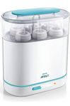  philips avent sterilisator  3in 1