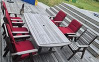 Matgrupp i teak