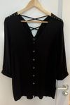 Blus River Island