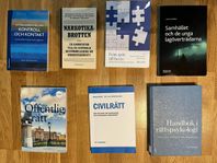 Litteratur juridik/polisprogrammet 