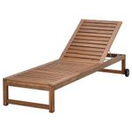 NY Nämmarö Solsäng Ikea