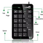 Universell Numerisk Keypad – 23 Tangenter, USB-ansluten