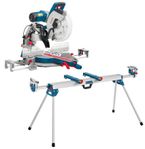 Bosch kap och-gersåg med stativ