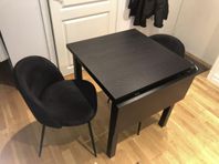 matgrupp 