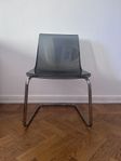 Stolar i plexiglas från IKEA