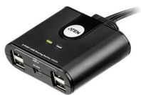 ATEN USB-switch