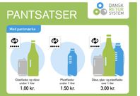 Mängder med danska pantburkar/flaskor