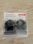 Scandium ringar
