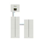 Solax hybrid växelriktare 12kW + batteri 12 kWh