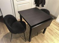 matgrupp