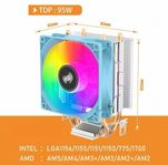 Processorkylare 95W