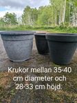 krukor 