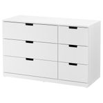 Nordli Byrå