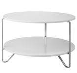 Soffbord Imfors 